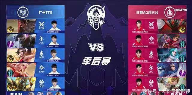 Xyp9x ： 我最初对 Brollan 担任领导者有疑虑，社区对 zonic 也太过敌对。